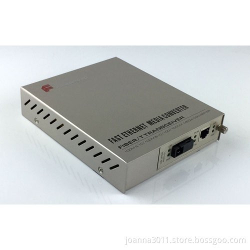 10/100Base-TX to 100Base-FX Managed Media Converter Card